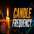 Candle Frequancy (Instrumental)