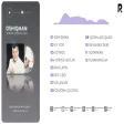 Soyibjon Niyozov - Oshiqman nomli albom dasturi 2014